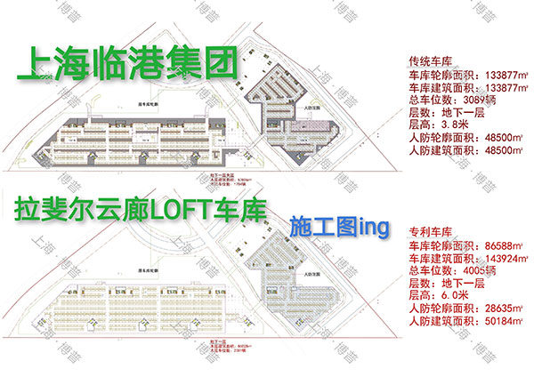 许昌G60科创云廊LOFT专利车库（上海博普授权）