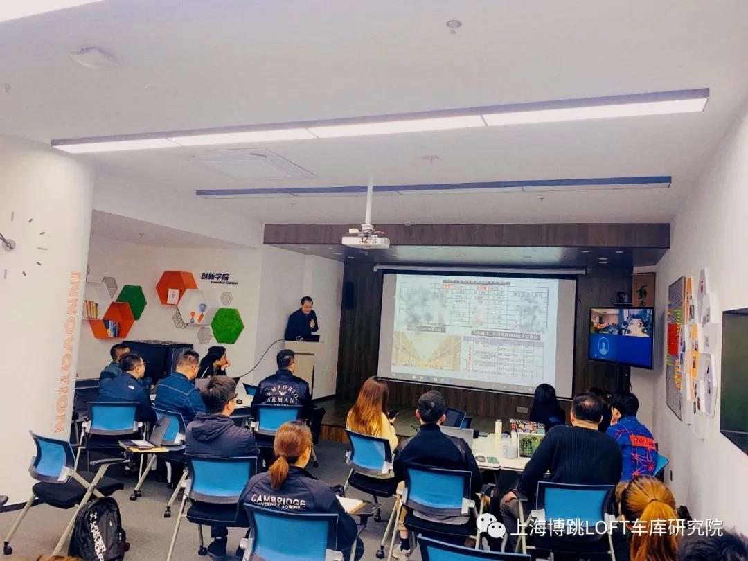 许昌【上海博普】董事长初光先生受邀前往世茂集团进行“Loft车库专题会”授课演讲